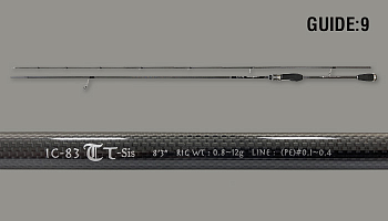 Спиннинговое удилище Tict Ice Cube IC-83TT-SIS